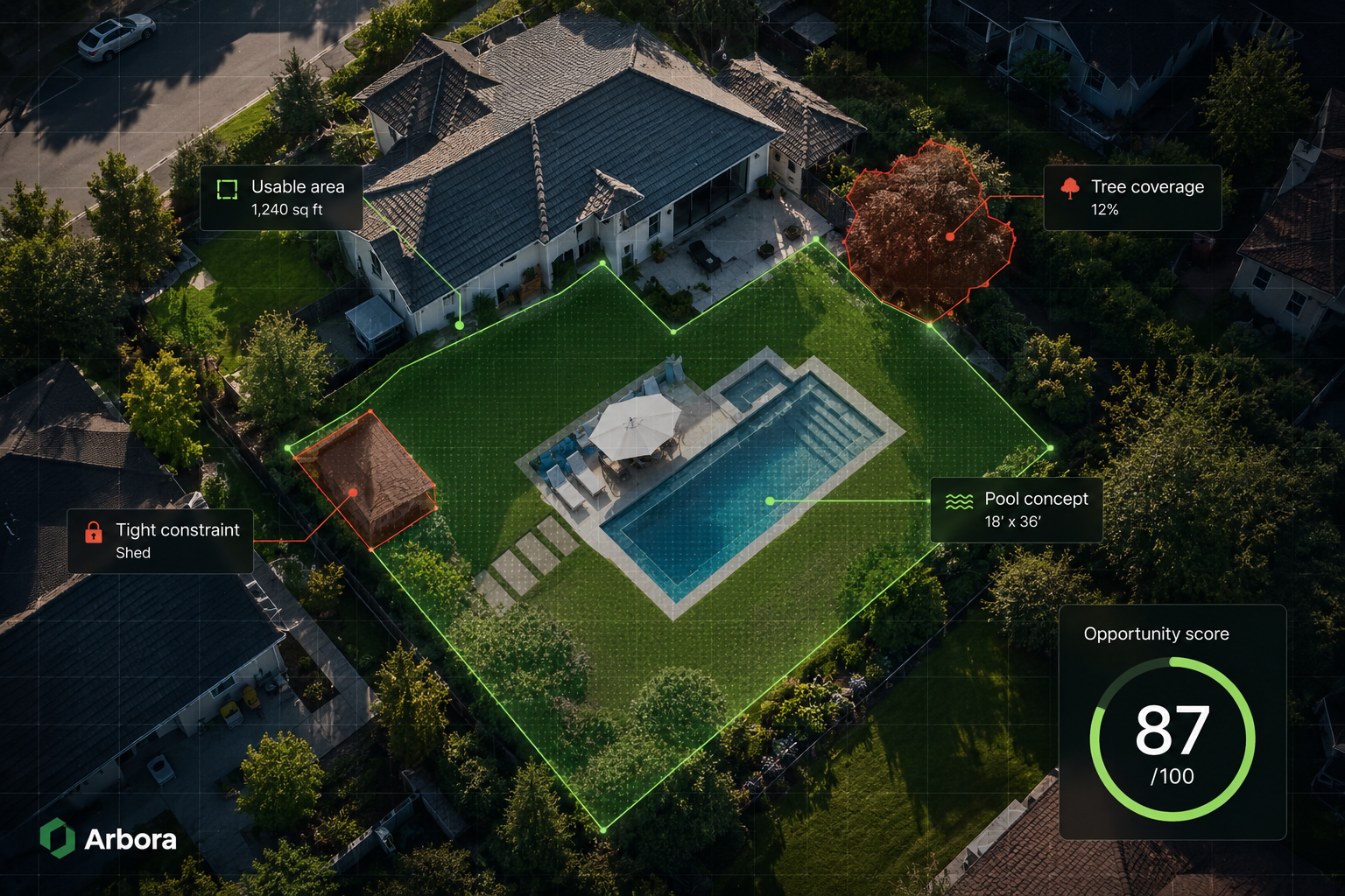 Aerial property intelligence view with buildability signals and planning packet preview